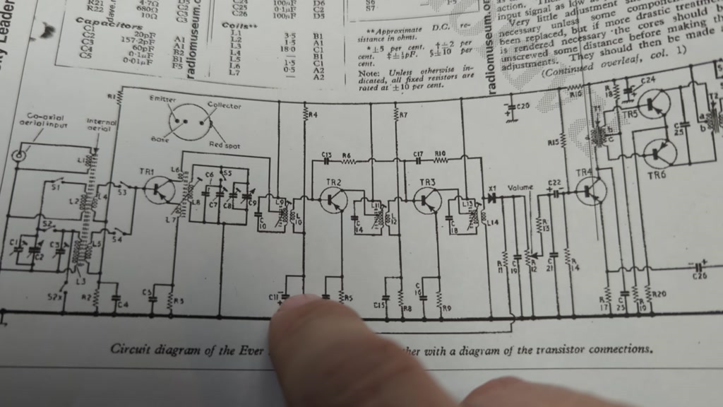 C11 is the AVC capacitor