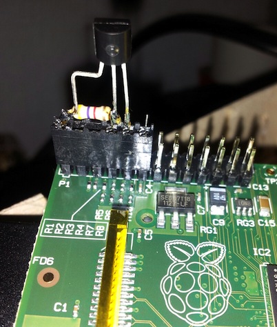 Interface mounted on Raspberry PI GPIO pins